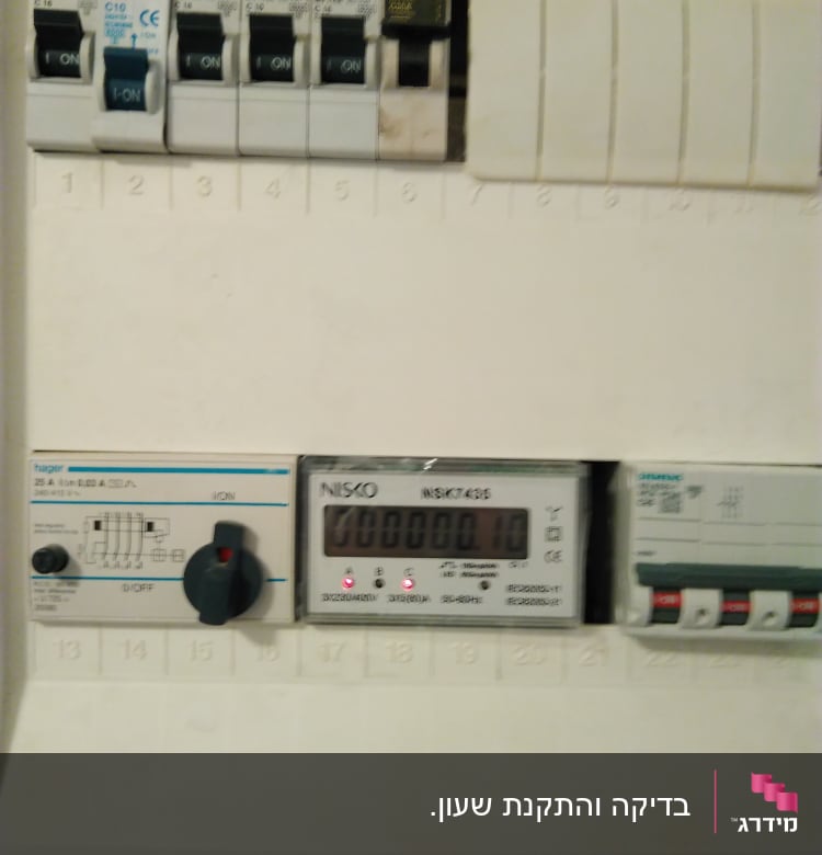 לוח חשמל עם מפסקים ומונה דיגיטלי